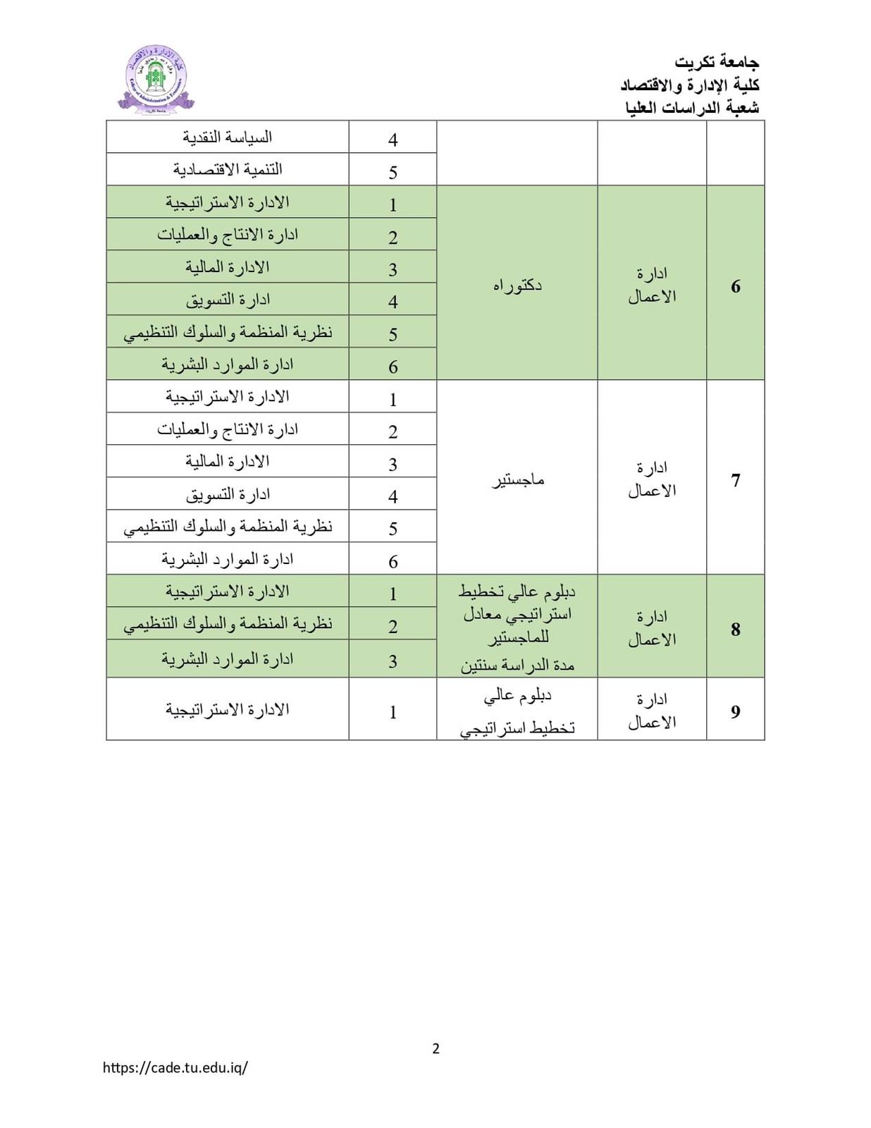 Competitive examination materials 2